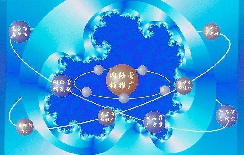 佛冈新媒体运营企业需要掌握的网络推广技巧有哪些